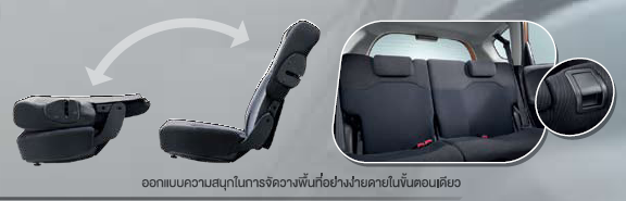 จัดวางพื้นที่ ฮอนด้า แจ๊ซ