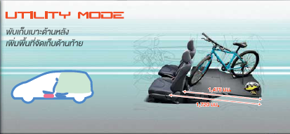 พับเก็บเบาะด้านหลัง Honda Jazz