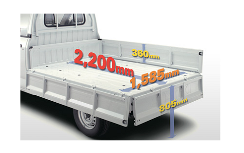 ด้านหลัง Suzuki Carry