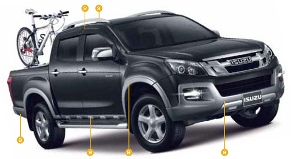 ใหม่ All New ISUZU D-MAX V-Cross 2019-2020 ราคา อีซูซุ ดี ... ใหม่ All New ISUZU D-MAX V-Cross 2019-2020 ราคา อีซูซุ ดี ...