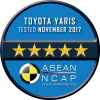 Rating Plate - Toyota Yaris