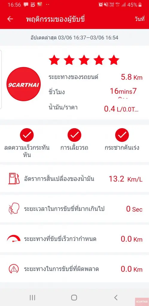 Screenshot_20190306-165619_Car Obidee