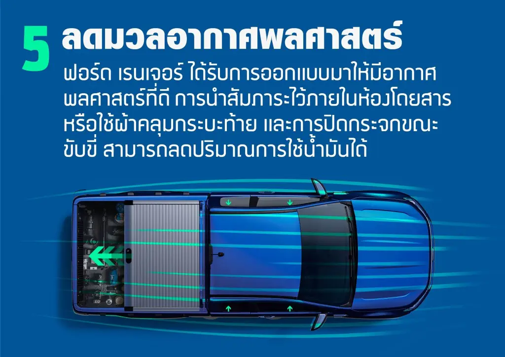 FORD 6