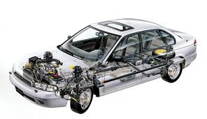 วิธีดูแลรักษาช่วงล่างรถยนต์