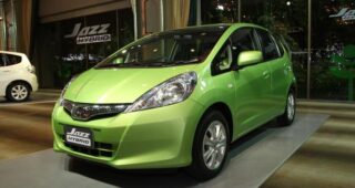 ใหม่ Honda Jazz Hybrid 2016-2017 ราคา ฮอนด้า แจ๊ส ไฮบริด ตารางราคา-ผ่อน-ดาวน์