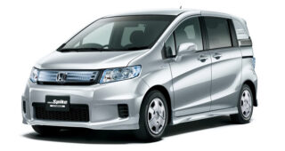 ล้านแล้วจ้า! Honda เผยยอดขายรถแบบ Hybrid ทั่วโลกกว่า 13 ปี ครบ 1 ล้านคันแล้ว