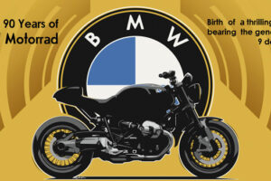 สองล้อมาแล้ว! BMW เปิดตัว "Retro-Style Boxer Engine Bike" ฉลองครบ 90 ปี จักรยานยนต์คันแรก