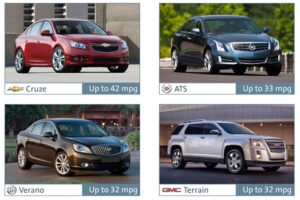 ล้านแตก! GM ประกาศขายรถประหยัดพลังงานมากกว่า 30mpg ไปแล้วมากกว่า 1 ล้านคัน