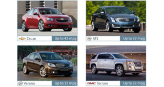 ล้านแตก! GM ประกาศขายรถประหยัดพลังงานมากกว่า 30mpg ไปแล้วมากกว่า 1 ล้านคัน