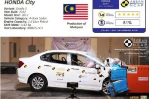 ฮอนด้า ซิตี้ คว้ามาตรฐาน ASEAN NCAP ได้คะแนนสูงสุด