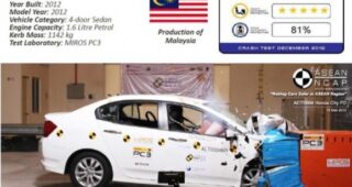 ฮอนด้า ซิตี้ คว้ามาตรฐาน ASEAN NCAP ได้คะแนนสูงสุด