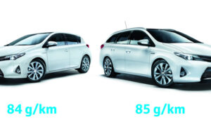 Toyota เผยปรับปรุงรถแบบ "Auris Hybrid" ให้ปล่อยก๊าซพิษน้อยลง