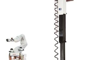 HONDA ร่วมกับ AIST พัฒนาหุ่นยนต์สำรวจพื้นที่เสี่ยงภัย