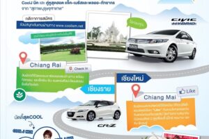 HONDA จัดกิจกรรม Honda Hybrid Buddy Trip ร่วมทริปสุดคูล