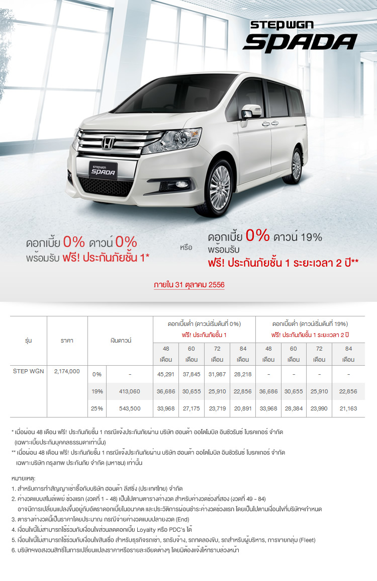 โปรโมชั่น HONDA STEPWGN SPADA ดาวน์ 0% ดอกเบี้ย 0% ฟรี ประกันภัยชั้น 1