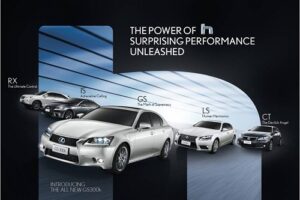 Lexus Hybrid Drive, Surprising Performance Unleashed