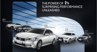 Lexus Hybrid Drive, Surprising Performance Unleashed