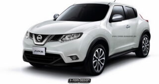 ภาพหลุด 3 มิติของรถ "Nissan Juke" แบบใหม่ล่าสุดสวยงามลงตัว