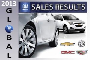 GM ประกาศยอดขาย 9.7 ล้านคันทั่วโลกในปี 2556