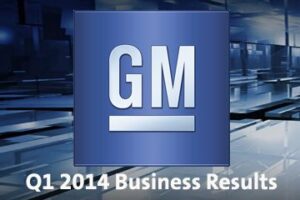 GM เผยรายได้สุทธิไตรมาสแรก 100 ล้านเหรียญสหรัฐฯ