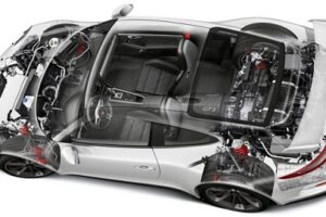 Porsche ประกาศเพิ่มประกัน 1 ปีให้ลูกค้า "911 GT3" ที่มีปัญหา