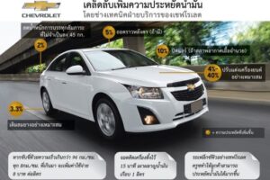 CHEVROLET แนะนำ 12 เคล็ดลับ เพื่อเพิ่มการประหยัดน้ำมันสูงสุด