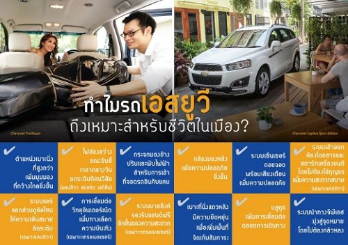 CHEVROLET แนะนำเคล็ดลับเลือกรถ SUV สำหรับชีวิตในเมือง