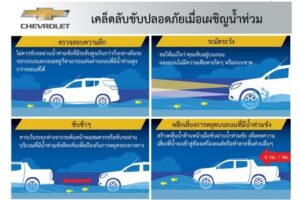 10 เคล็ดลับขับปลอดภัยเมื่อน้ำท่วม
