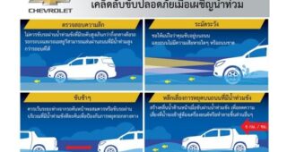 10 เคล็ดลับขับปลอดภัยเมื่อน้ำท่วม