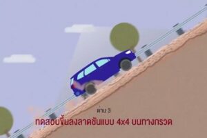 (ชมคลิป 90 วิ) FORD ฝ่า 30 ด่าน ทดสอบความแข็งแกร่งของรถ ก่อนปรากฏตัวบนท้องถนน