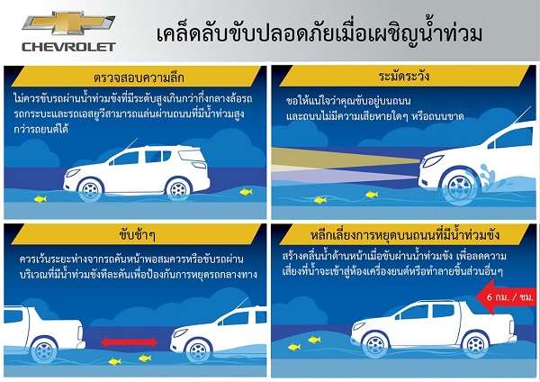 Chevrolet มอบส่วนลดค่าอะไหล่และค่าซ่อมแซม สำหรับรถที่ประสบภัยน้ำท่วม