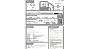 Honda พร้อมติดป้าย ECO Sticker บนรถยนต์ใหม่ทุกคัน เริ่ม 1 ตุลาคม นี้