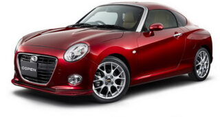 คืนชีพ! Daihatsu เผยเตรียมเปิดตัวรถถึง 3 แบบในงาน Tokyo Auto Salon