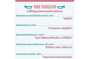 เคล็ดไม่ลับจาก FORD MOTOR COMPANY และ สถาบัน The Emily Post