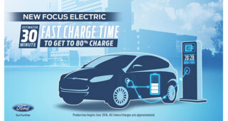 FORD ลงทุนรถยนต์พลังงานไฟฟ้า 4.5 พันล้านเหรียญสหรัฐ ตั้งเป้าส่ง 13 รุ่น ภายใน พ.ศ. 2563