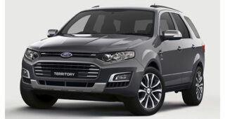 โปรโมชั่น Ford Territory ฟรีประกันภัยชั้น 1