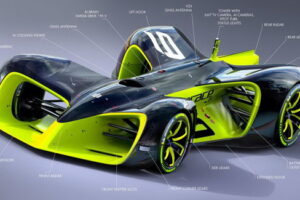 Roborace พร้อมเปิดตัวที่ “Autonomous Racer”