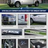 Ford F-150 Dallas Cowboys Edition Fact Sheet
