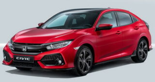 มาแล้วจ้า! เปิดตัวราคารถแบบ Honda Civic 5 ประตูรุ่นใหม่แล้วในสหรัฐอเมริกา