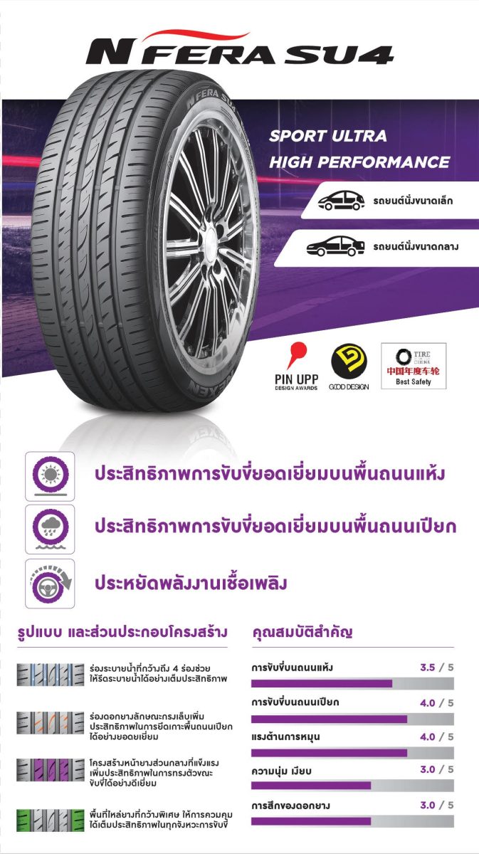 nexen-tire-nexentireusa-twitter