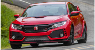 มาแล้ววววว ... เปิดตัวราคาขาย Honda Civic Type R รุ่น 2018 ในประเทศสหรัฐอเมริกา