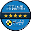 Rating Plate - Toyota Yaris
