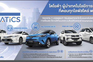 Toyota นำเสนอเทคโนโลยี 'T-Connect Telematics' ระบบเชื่อมต่อชีวิตแบบไร้ขีดจำกัด