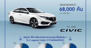 HONDA CIVIC เจนฯ 10 ครองอันดับ 1 ตลอด 3 ปีซ้อน ตอกย้ำความเป็นสปอร์ตซีดานไอคอนของไทย