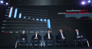 ของเค้าดีจริง! MAZDA แรงยอดขายพุ่งทะลุ 70,000 คัน ทำสถิติเติบโตสูงสุดระดับโลกสองปีติดต่อกัน