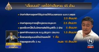 ลูกผู้ชายตัวจริง! เสี่ยเบนซ์เมาแล้วขับจ่าย 45 ล้าน ชดใช้ครอบครัว'รองตี๋'