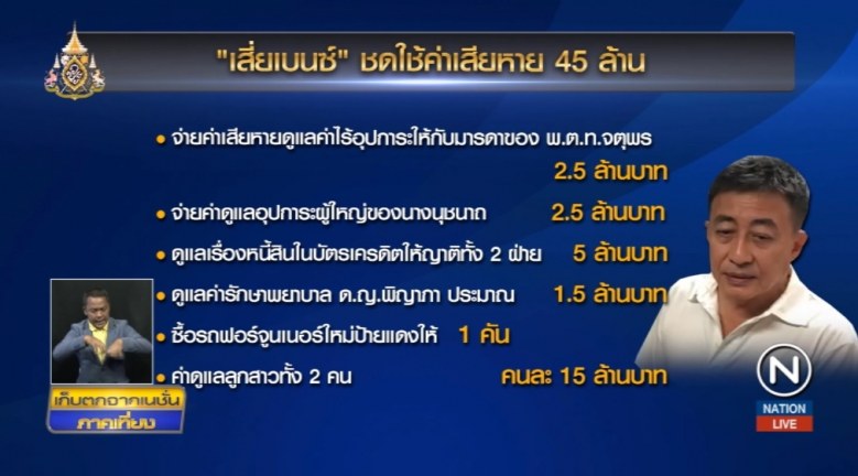 ลูกผู้ชายตัวจริง! เสี่ยเบนซ์เมาแล้วขับจ่าย 45 ล้าน ชดใช้ครอบครัว 'รองตี๋'