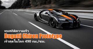 Bugatti Chiron Prototype ขึ้นแท่นรถยนต์ที่เร็วที่สุดในโลก ด้วยสถิติความเร็วที่ 490 กม./ชม.