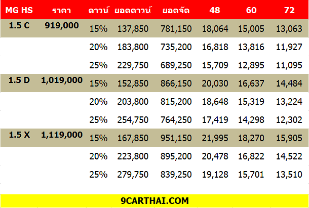 ส เป ค hs boys