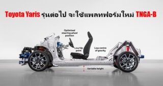 Toyota เปิดตัวแพลทฟอร์มใหม่ GA-B ต่อยอดจาก TNGA สำหรับรถยนต์นั่งขนาดเล็ก ที่จะติดตั้งใน Toyota Yaris ใหม่